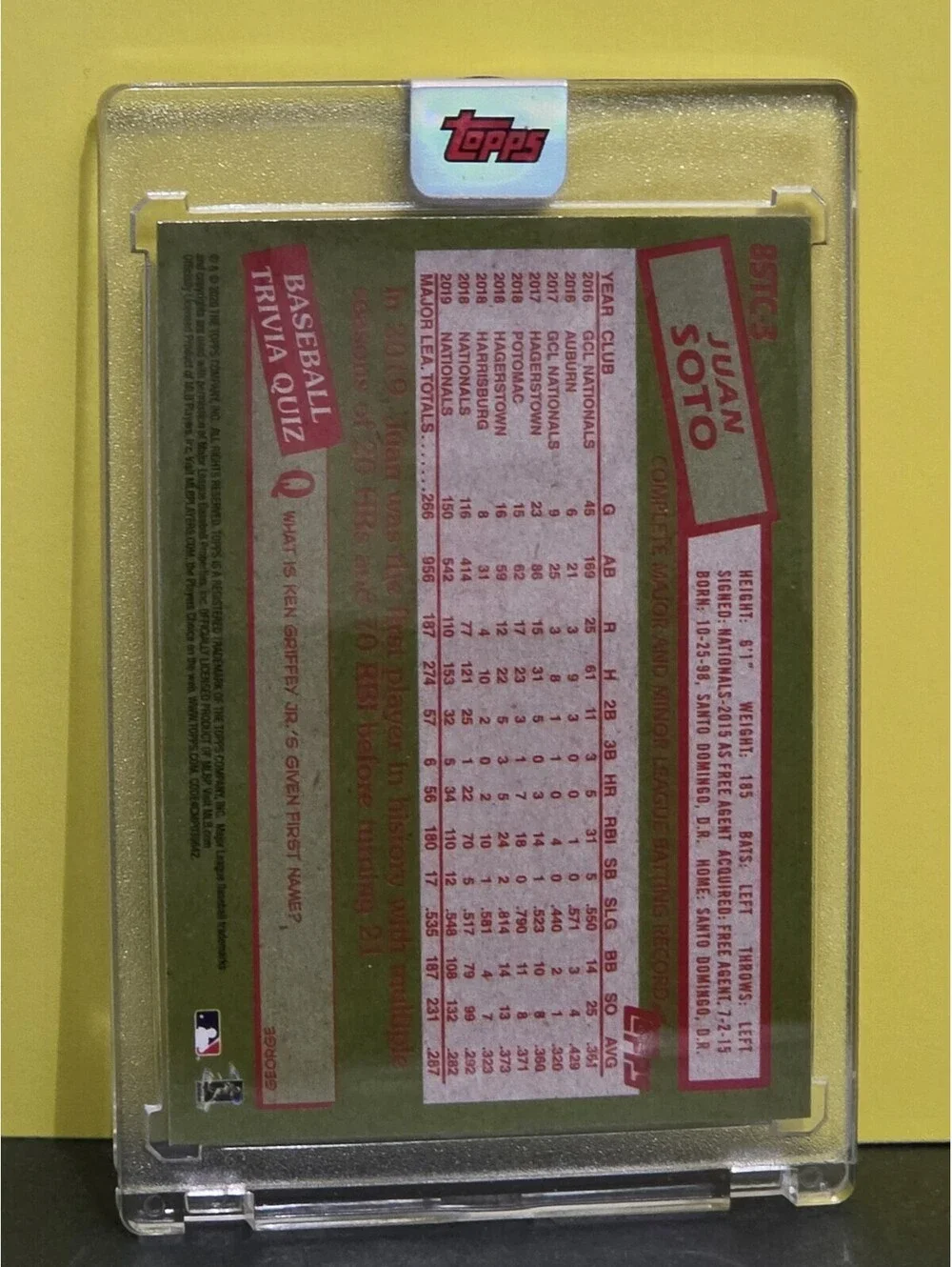 JUAN SOTO 2020 Topps Chrome REFRACTOR 85’ 35th Anniversary Encased Sealed
